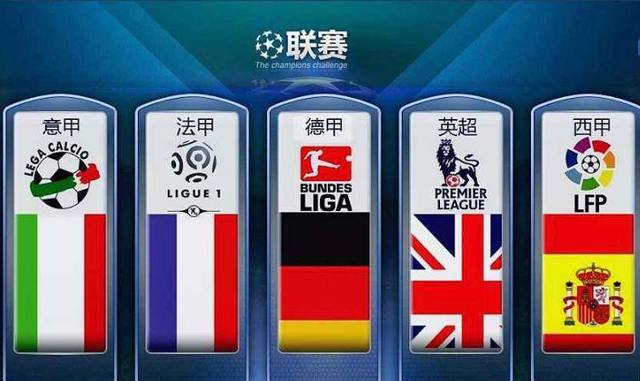 名球员转会